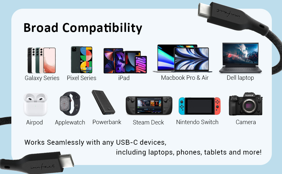 Broad compatibility with phones, tablets, laptops, handhelds and cameras